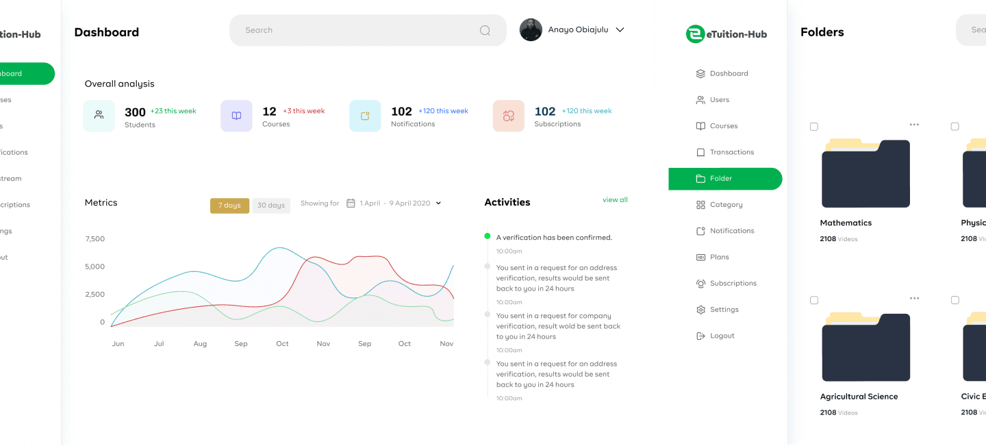 etuition dashboard